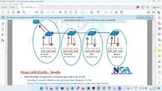 Cisco VLAN Concept