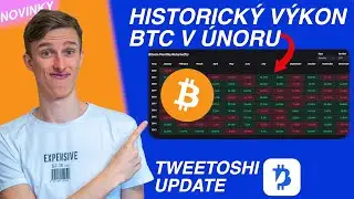Indie ru&scaron;&iacute; z&aacute;kaz krypta 🇮🇳 BTC & &Uacute;nor❓ Tweetoshi novinky 😎 Bitcoin zpr&aacute;vy // KRYPTO Mates