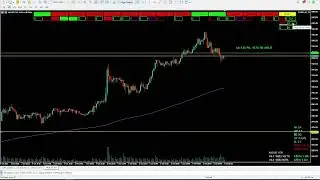 EA Live Trading (XAUUSD): 06-Oct-2025 (London Session: 10% equity growth in 3 hours)