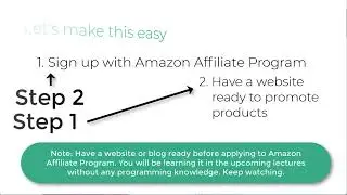 1. Understanding Amazon Affiliate Marketing -  Amazon Affiliate Marketing