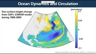 Spatial Variability in Rates of Sea Level Change along the U.S. East Coast during the Last Century