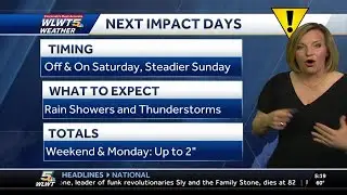 A great stretch of weather for Cincinnati