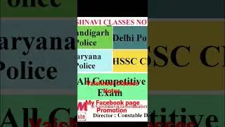 Facebook Page Promotion Video | Vaishnavi Classes Notes | #motivation #promotion #shorts #support