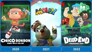 British Animated TV Series 2017-2023 #animated #tvseries