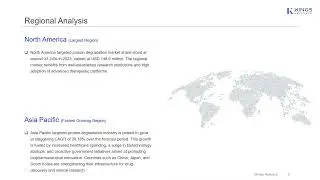 &ldquo;Explosive Growth Ahead: Targeted Protein Degradation Market to Hit USD 1.8 Billion by 2031!&rdquo;