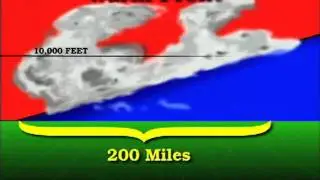 Air Facts: Flying Weather (Frontal Weather)
