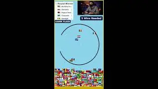 🏁 Flag Elimination Battle | 5 Wins to be Champion! 🏆