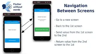 Flutter | Navigation between screens. How to send params between screens using navigation?