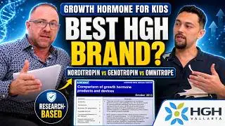 What are the differences between HGH brands?