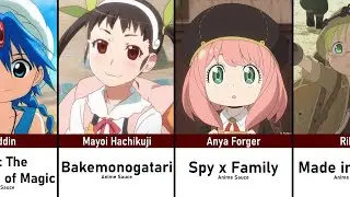 BEST KIDS & CHILDREN CHARACTERS IN ANIME