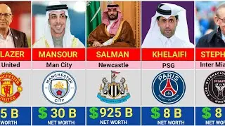 Richest Football Club Owners In 2025
