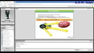 НОВЫЙ вебинар Global One (Paradigm Shift) от 02-08-12! Смотреть Всем!