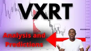 📢➡ VXRT Stock Technical Analysis And Predictions | Vaxart Stock | mesothelioma firm