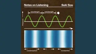 Velocity of Water