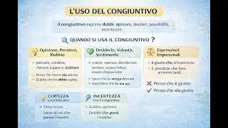 Il congiuntivo