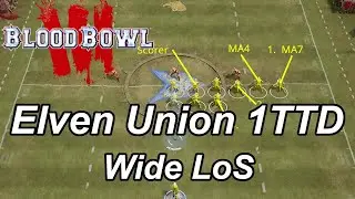 Blood Bowl 3 one turn touchdown: MA8 Elven Union, wide LOS defence (10 players, 3 pushes)