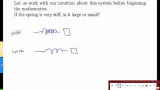 Week 3-2 Spring System Analysis