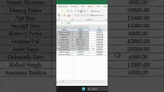 How to highlight Entire Row top 3 value through conditional formatting New Rule #excel