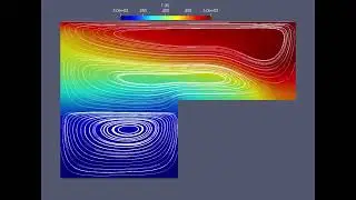 CFD Simulation of Heat Transfer in Cavity Tutorial