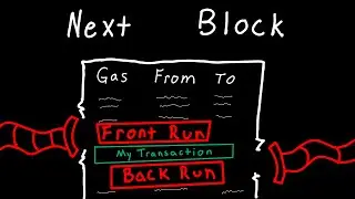 CarbonDeFi | Защита MEV | Больше никаких сэндвич-атак | SEI | CELO #crypto #defi