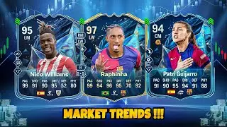 MARKET TRENDS! How to Make MILLIONS of Coins in EA FC25 UT |
