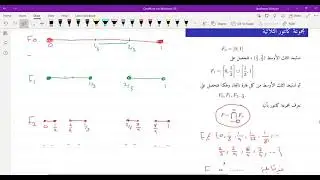 التحليل الحقيقي 26  (توبولوجي - مجموعة كانتور)