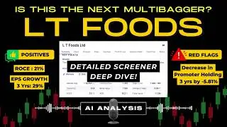 AI Analysis of LT Foods | Screener Deep Dive | Multibagger Stocks for 2025
