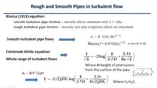 6.4 Pipe friction equations Laminar-Turbulent flow