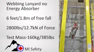 Fall Arrests Drop Test from MI Safety's Training Course