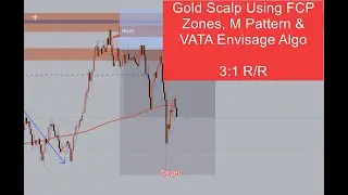 Scalping Gold Using FCP W and M Patterns | 3 to 1 Reward Risk Ratio Using VATA Envisage Algo