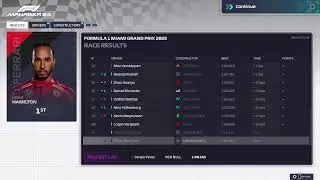 Creating a NEW TEAM in F1 Manager 2024: Part 10
