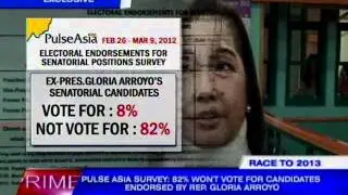 Pulse Asia survey: Binay top endorser for senatorial candidates