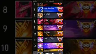 Free fire stausta video viral #anime #shots #sumit #howtoearnmoneybyplayingfreefire #gameplay