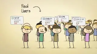 Real, Verified B2B User Reviews