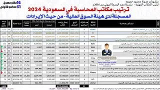 ترتيب مكاتب المحاسبة المسجلة لدى هيئة السوق المالية (CMA) من حيث حجم الإيرادات لعام 2024