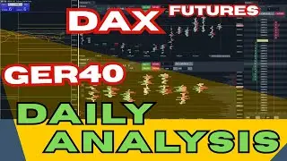 DAX Futures Trading Live Prop Firm Evaluation - Tradovate #learntotrade #daxtrading #futurestrading