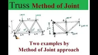 L3.2 Trusses: Method of joint || Concept and examples || Engineering MECHANICS || FIRST YEAR course