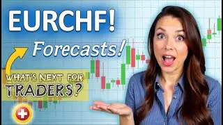 EURCHF TRADE SIGNAL 🚀🎯 | EURCHF ANALYSIS | EURCHF PRICE PREDICTION