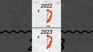 Top 10 most popular web browsers in the world 2023-2022 | best web browsers 2023-2022 #shorts #short