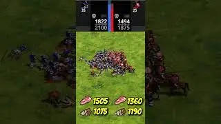 43 Halberdiers vs 34 Elite Genitours (Total Resources) (AoE2) #Shorts