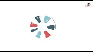 infographic animation | Cost Breakdown Circle Chart for Business Advertising