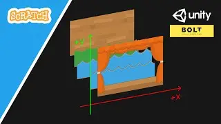 Sprites in Unity: Importing, Position and Layers