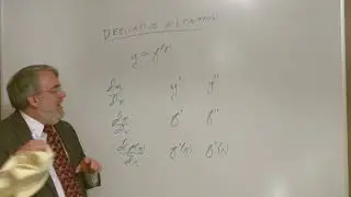 Derivative Notation