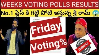 Week8 Voting polls results || Shannu Vs Sriram 🔥🔥|| Lobo Elimination || &lrm;@TELUGU MiNi TALKiES&nbsp;