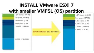 How to Install VMware ESXi with Smaller OS partition (VMFSL): systemMediaSize