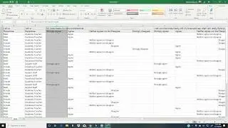 Tidy Survey Monkey Spreadsheet using R