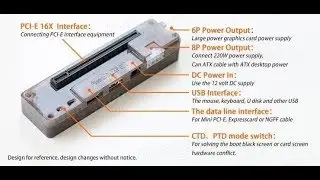 Как собрать eGPU, часть 2