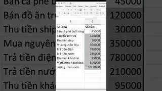 Định dạng số tiền trong excel