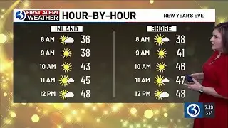 FORECAST: First Alert Weather Days for rain NYE night, & wind gusts Thursday