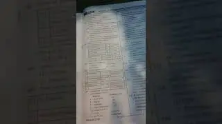 Allen neet major test